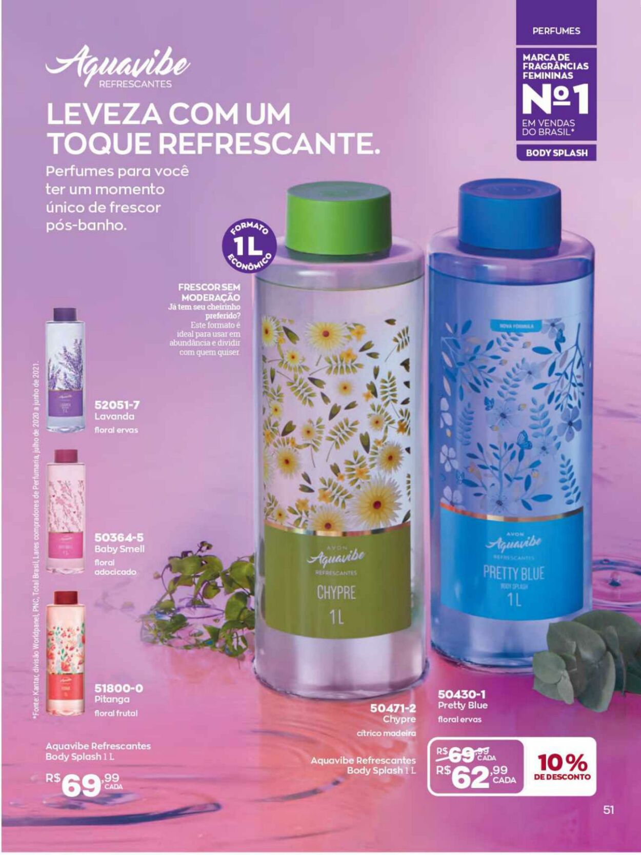 Folheto Avon 12.06.2023 - 02.07.2023