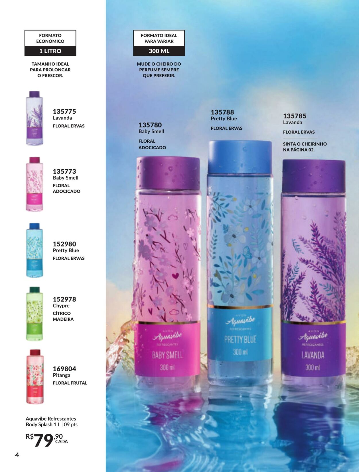 Folheto Avon 01.01.2025 - 31.01.2025