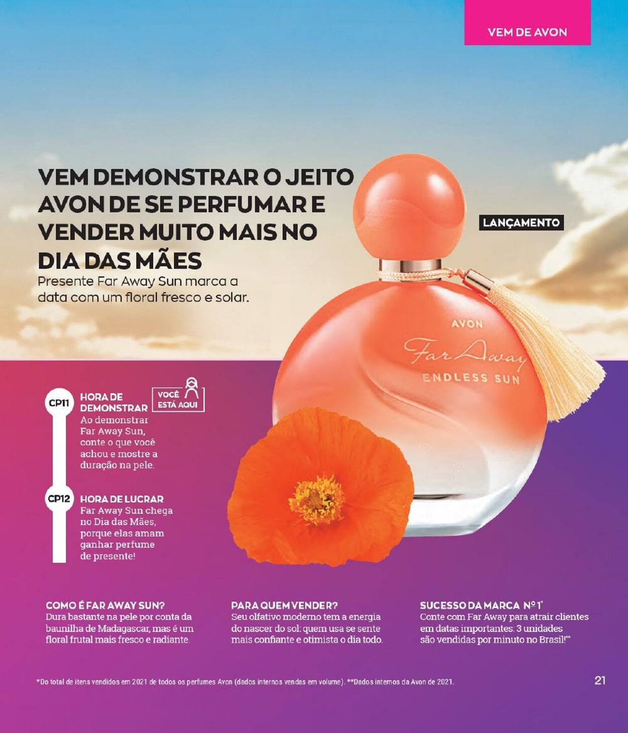 Folheto Avon 10.04.2023 - 30.04.2023