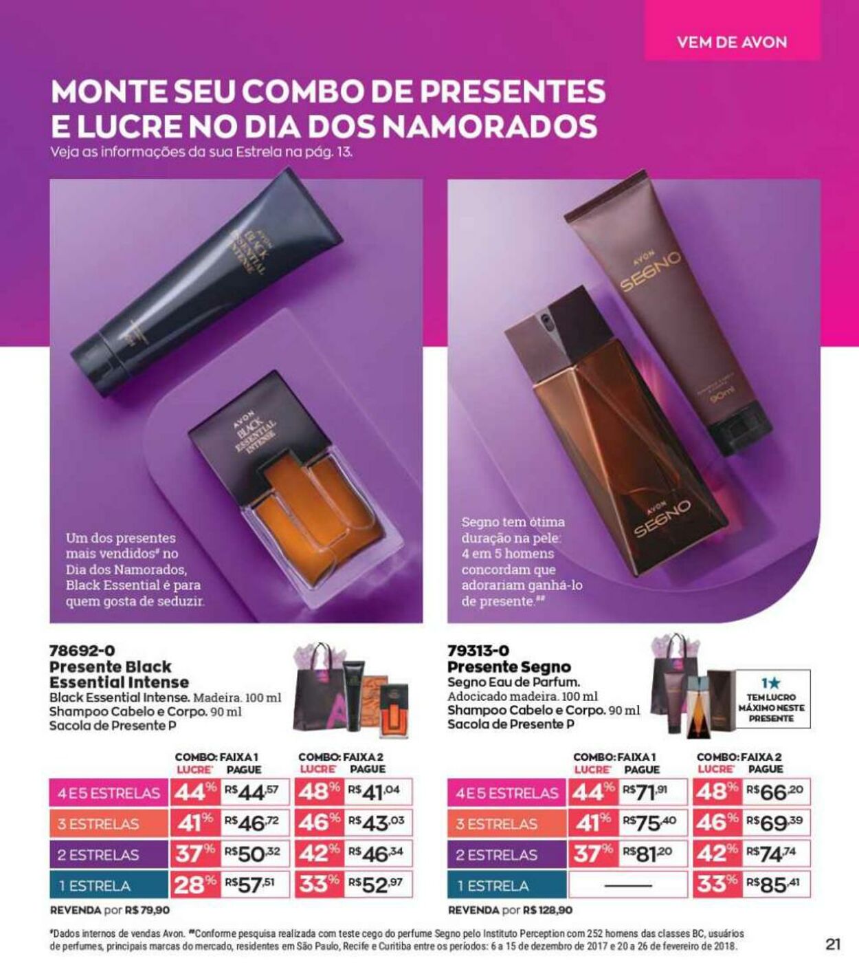 Avon Com Você Campanha 14/2023 