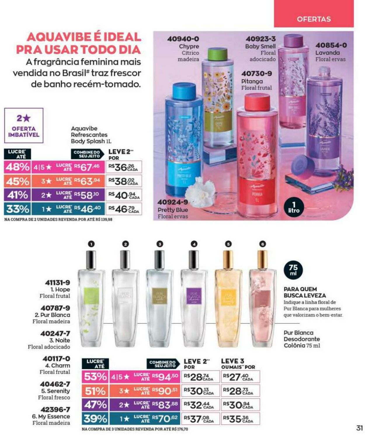 Folheto Avon 12.06.2023 - 02.07.2023