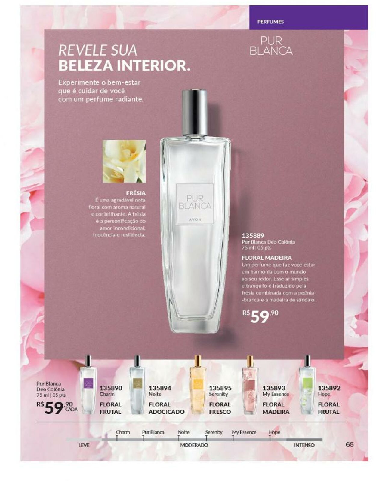 Folheto Avon 05.01.2024 - 29.02.2024