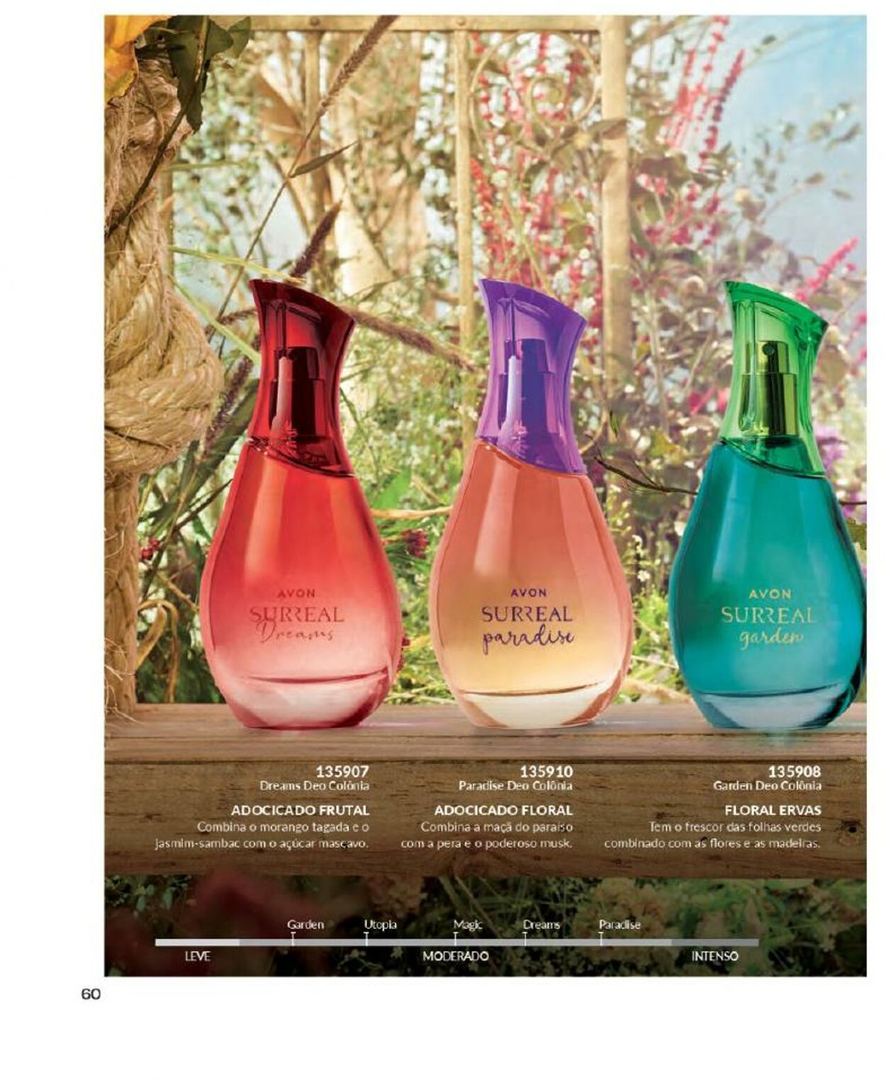 Folheto Avon 05.01.2024 - 29.02.2024