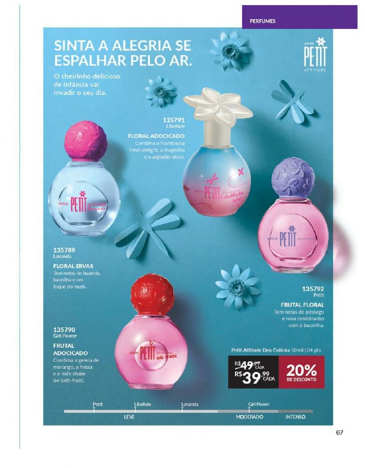 Folheto Avon 05.01.2024 - 29.02.2024