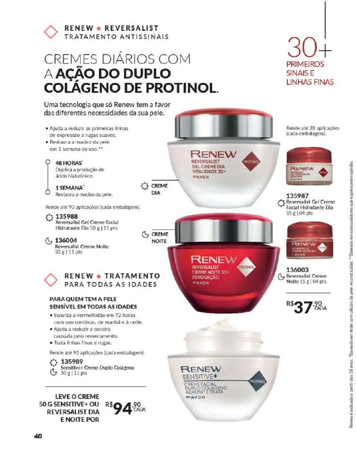 Folheto Avon 12.03.2024 - 31.03.2024