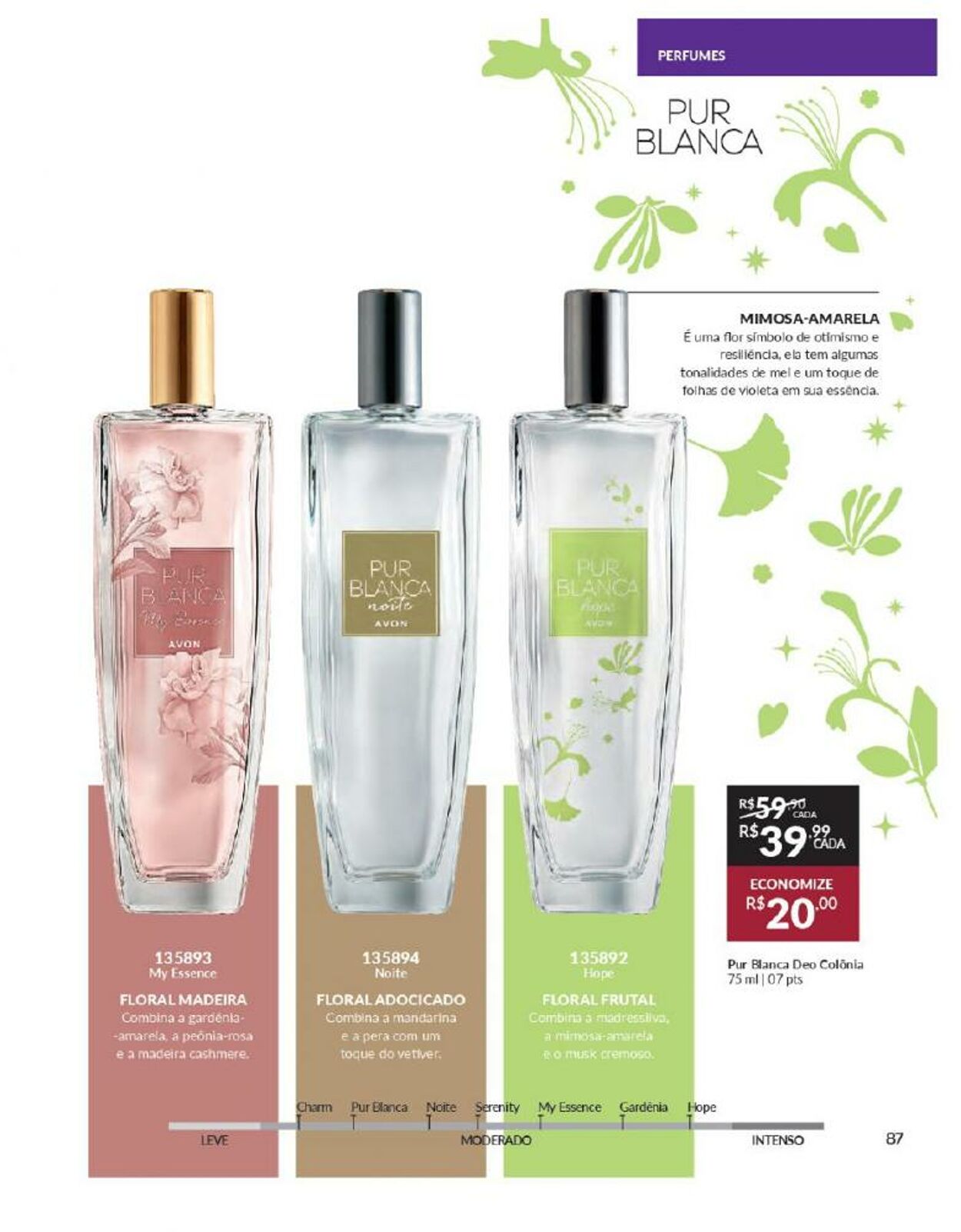 Folheto Avon 29.07.2024 - 11.08.2024