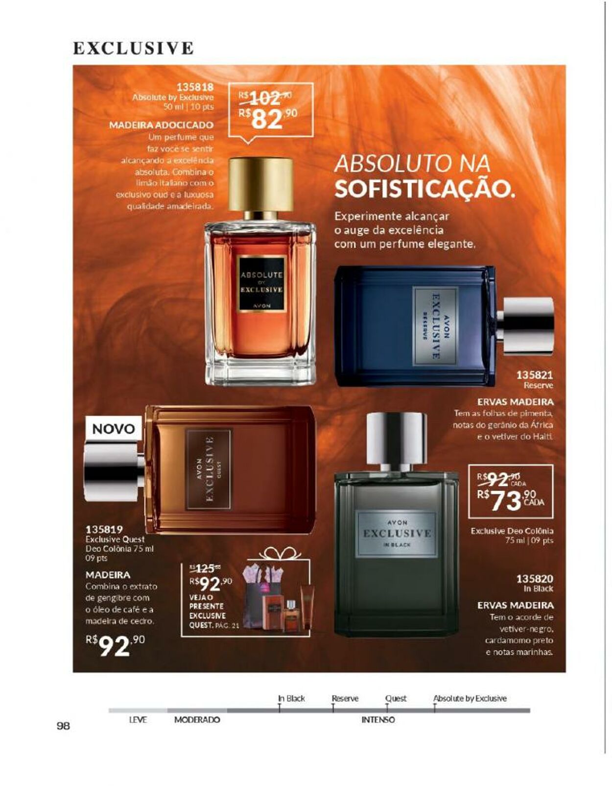 Folheto Avon 10.10.2023 - 01.11.2023