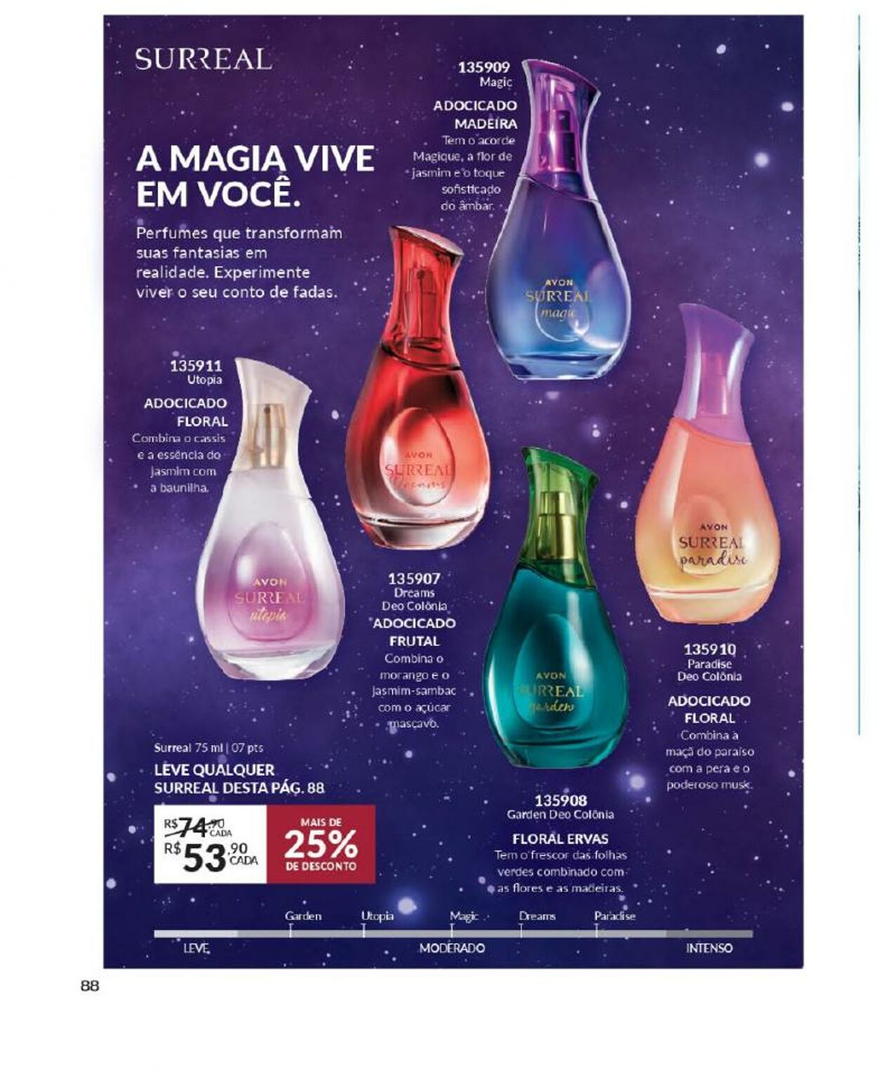 Folheto Avon 10.10.2023 - 01.11.2023