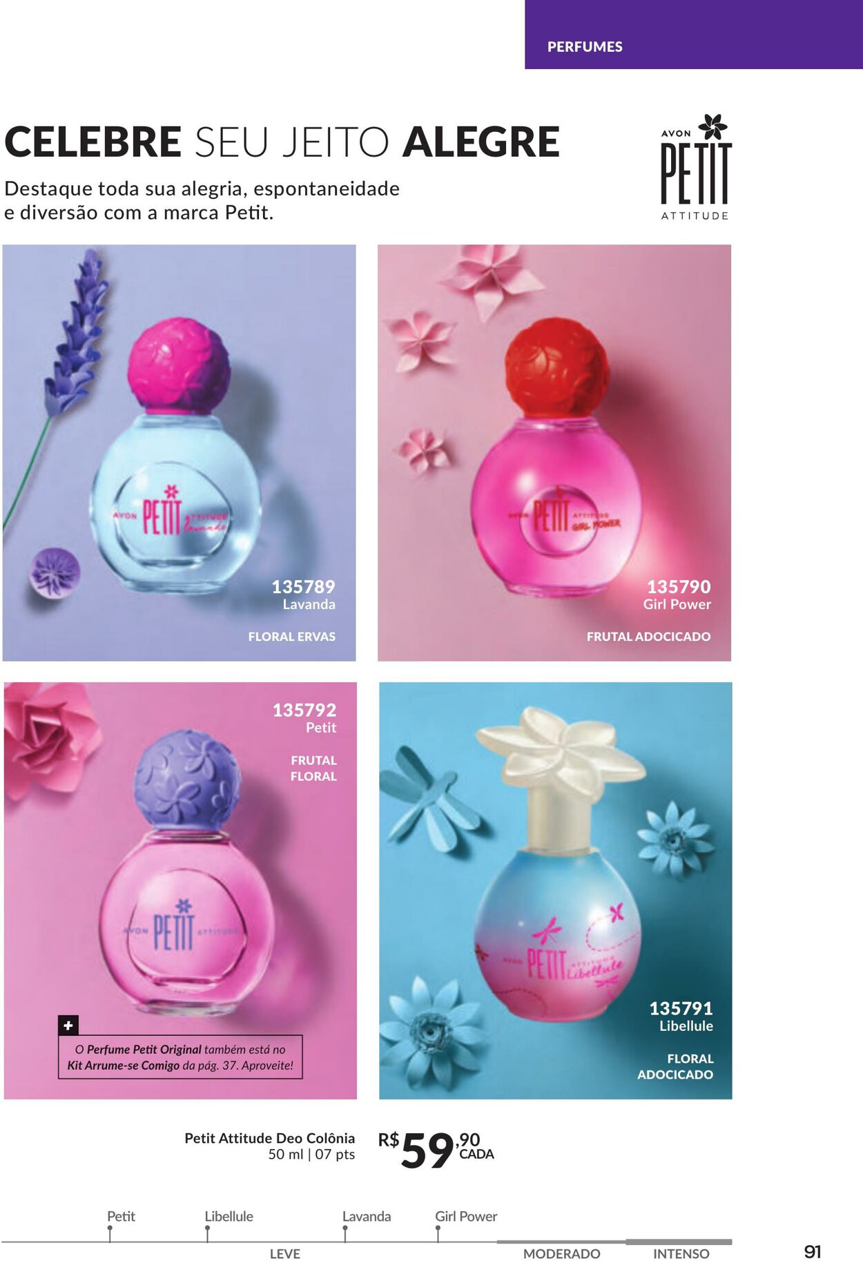 Folheto Avon 16.07.2025 - 30.07.2025