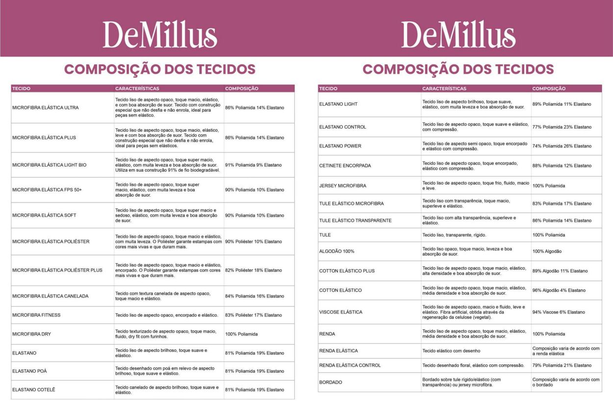 Folheto DeMillus 14.11.2025 - 28.11.2025