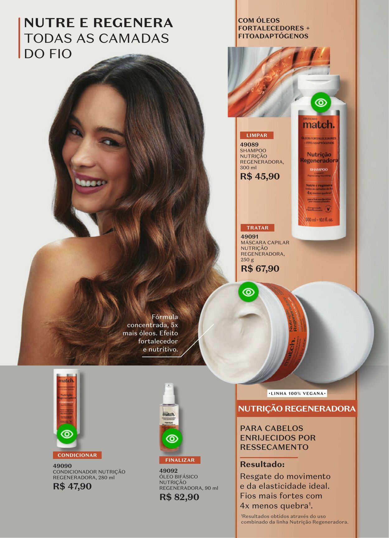 Folheto O Boticario 11.08.2025 - 01.09.2025