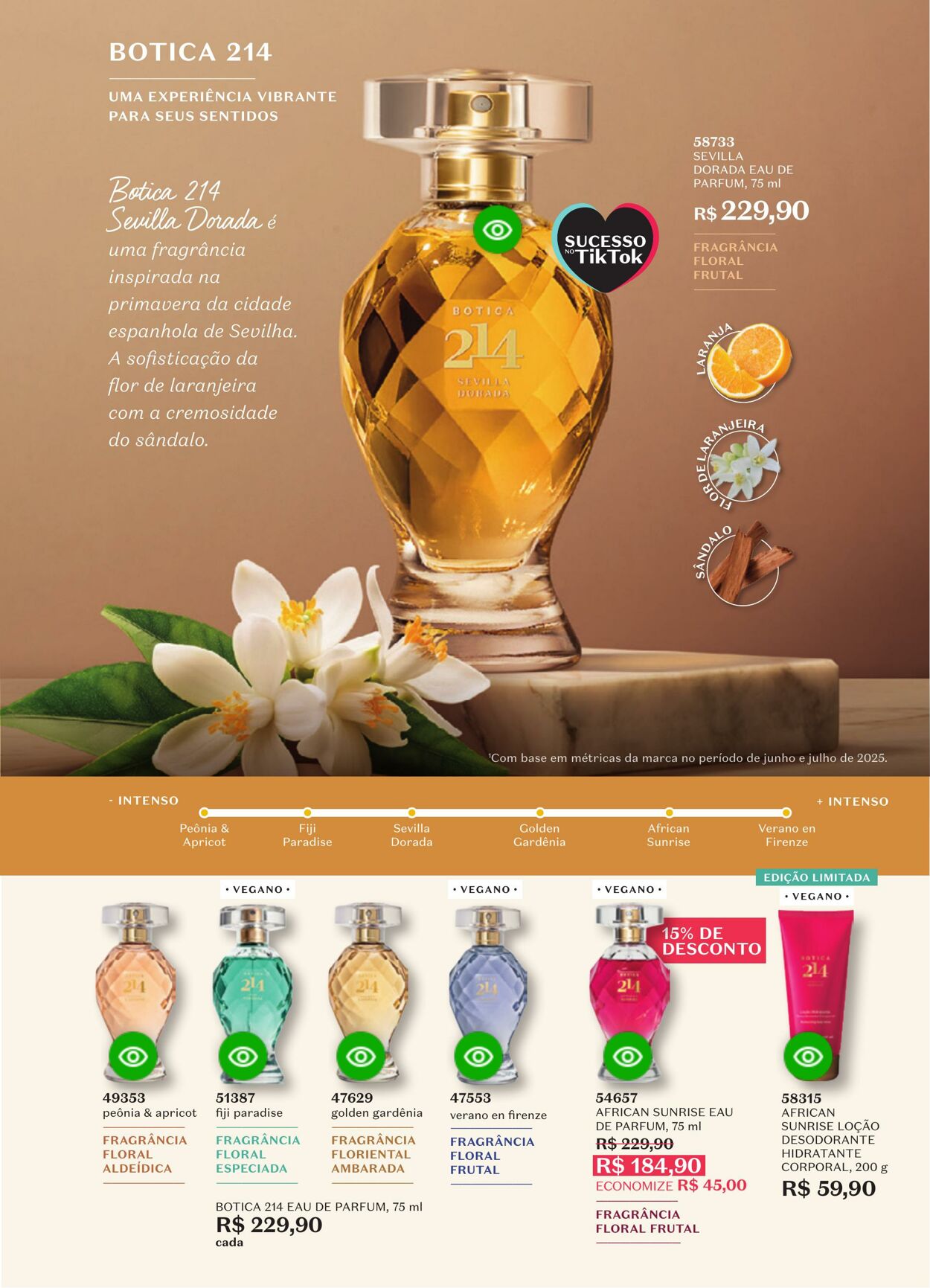 Folheto O Boticario 01.09.2025 - 22.09.2025