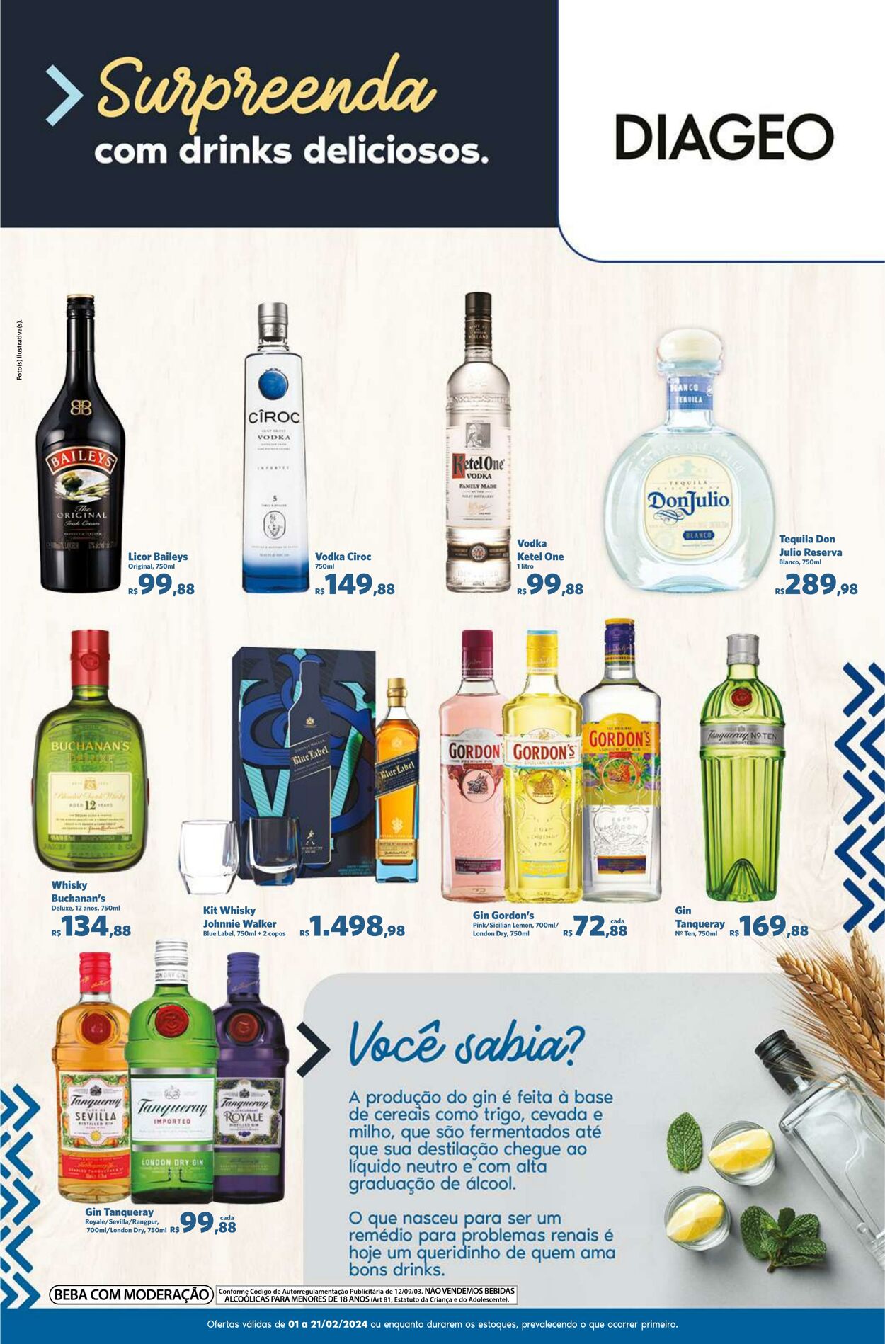 Folheto Sam's Club 01.02.2024 - 21.02.2024