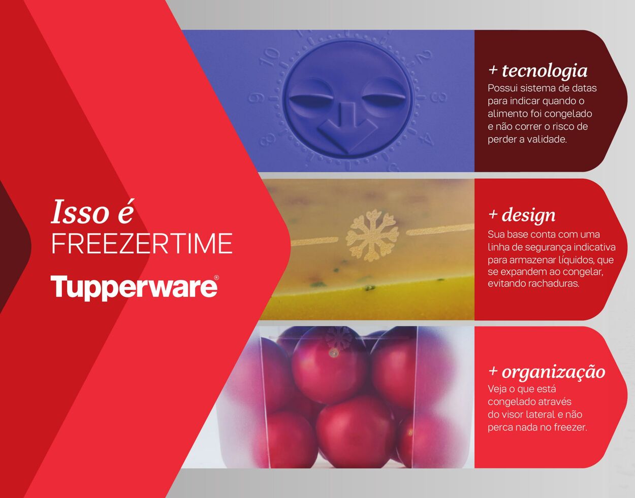 Folheto Tupperware 17.07.2023 - 06.08.2023